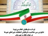 نتایج بررسی صلاحیت داوطلبان انتخابات شورای شهر، جمعه اعلام می‌شود